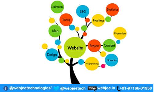 WebJee
